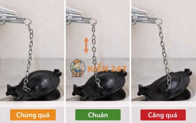căn dây xích flapper bồn cầu để xả nước mạnh
